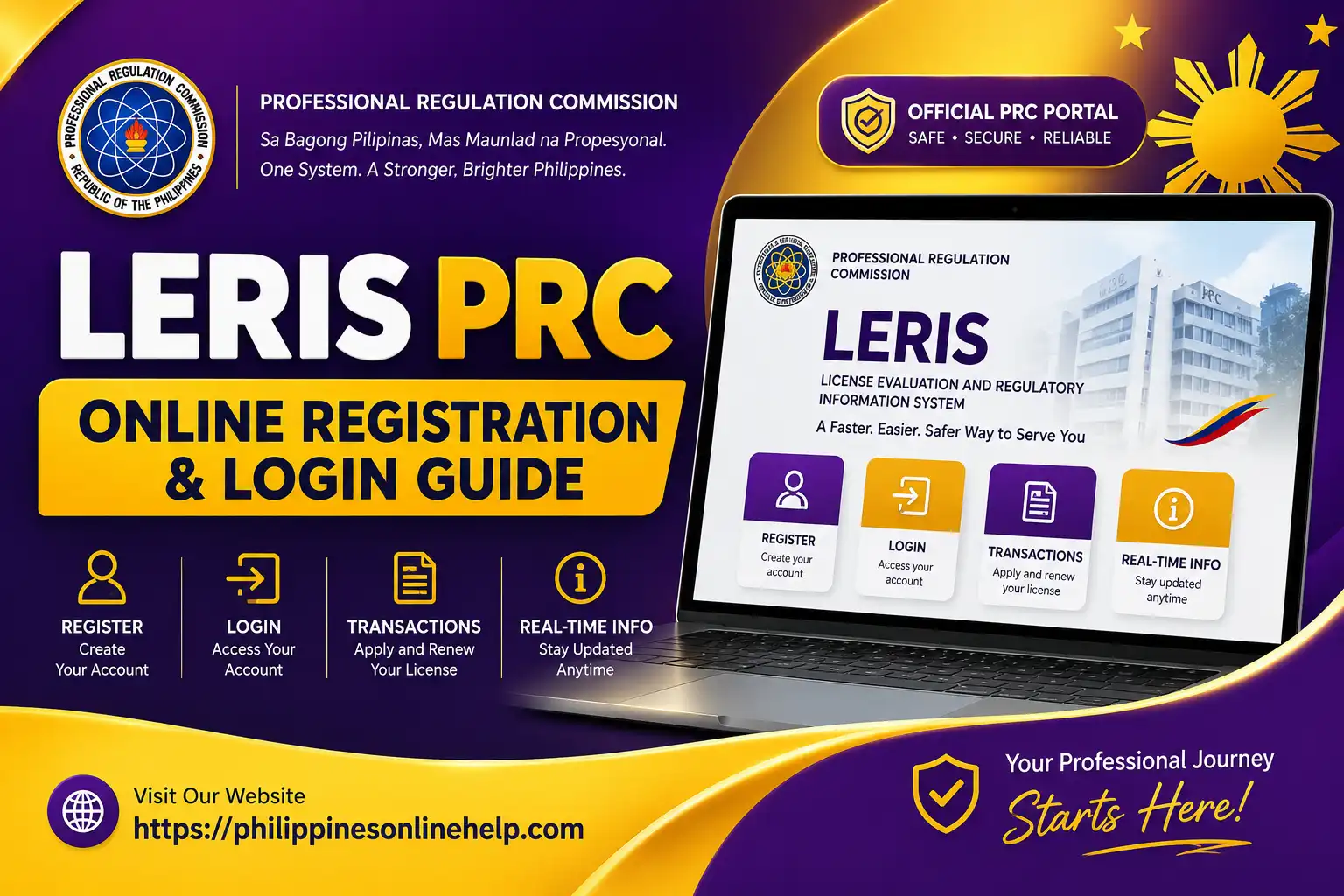 LERIS PRC Online Registration and Login Guide 2026