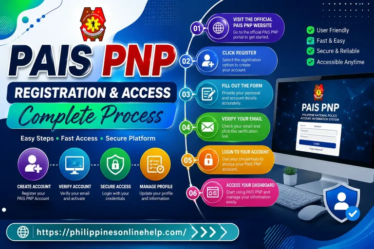 PAIS PNP Registration and Access Complete Process in 2026